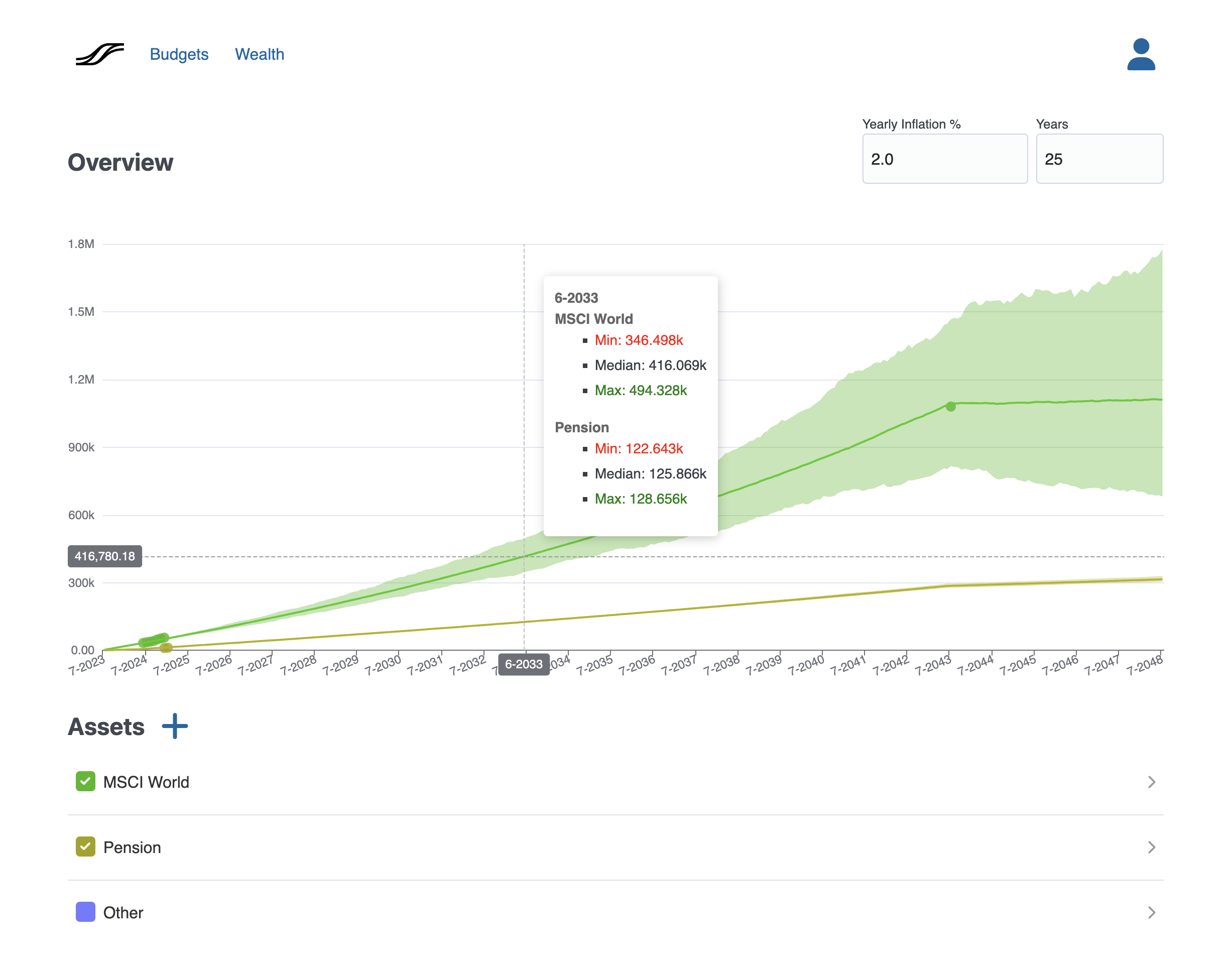 Investment Planning Tool Overview
